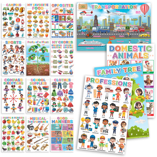 DeeDee's Workshop 16 Educational Posters (English vol. 2)